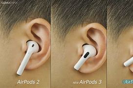 Image result for Similar Design to Air Pods