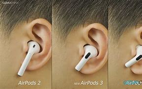 Image result for +AirPod Mmes