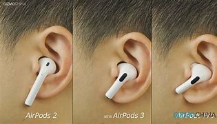 Image result for AirPod Shaped Body