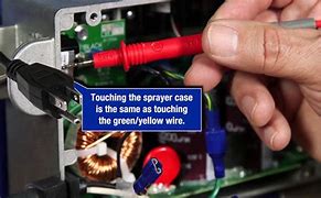 Image result for Troubleshooting Cable