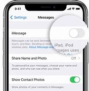 Image result for iMessage Says Waiting for Activation