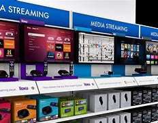 Image result for The Best New Products at Best Buy