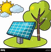 Image result for Green Energy Cartoon