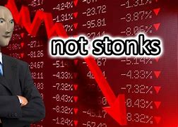 Image result for T Stock Quote