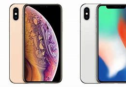 Image result for iPhone X and XS Same Size