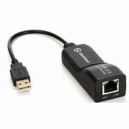 Image result for LAN Adapter