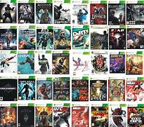Image result for Xbox 360 Games Microsoft