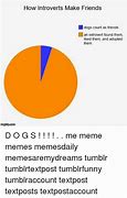 Image result for Relatable Dog Memes