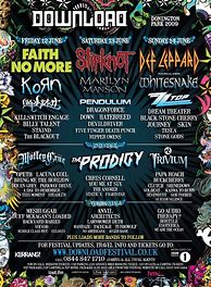 Image result for Download Festival Poster