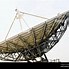 Image result for Satellite Internet Dish Antenna