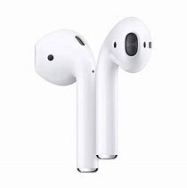 Image result for Ear iPods