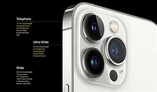 Image result for iPhone 15 Pro Max and 15 Pro Main Camera