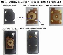 Image result for Nexus 5 SD Card