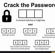 Image result for Any Unlock Crack Code