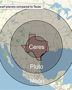 Image result for Asteroid the Size of Texas