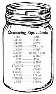 Image result for Baking Ingredients Conversion Chart