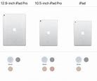 Image result for How to Find iPad Model