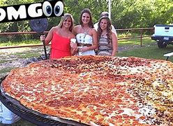 Image result for Biggest Food in the World