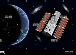 Image result for Hubble Space Telescope Orbit