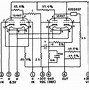 Image result for Different Types of Analog Computer