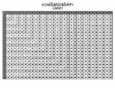 Multiplication Chart 20 X 30 By Super Mrs K Teachers Pay