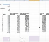 Image result for Excel Stock Dividend Spreadsheet