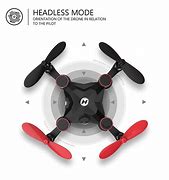 Image result for Holy Stone Hs190 Mini Drone
