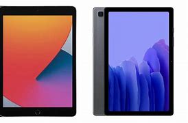 Image result for Samsung iPad A7