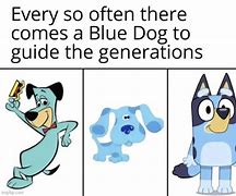 Image result for Bluey Memes