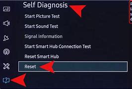 Image result for Samsung TV No Signal