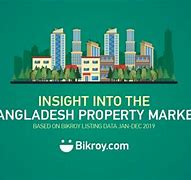 Image result for Bikroy Dhaka