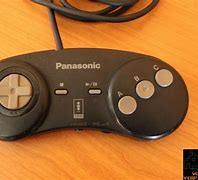Image result for 3DO Interactive