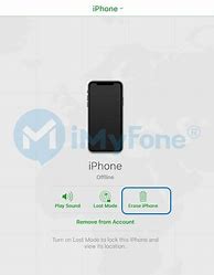 Image result for How Do You Hard Reset an Locked iPhone