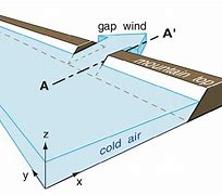 Image result for Wind Gap Grenache Sceales