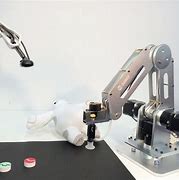 Image result for Desktop Robotic Arm