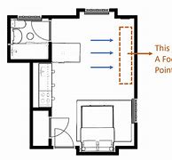 Image result for 200 Square Feet Space