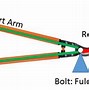 Image result for Second Class Lever Mechanical Advantage