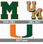 Image result for Miami Hurricanes College Football Logo