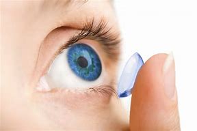 Image result for Lines On Contact Lenses