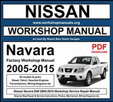 Image result for Owners Manuals PDF