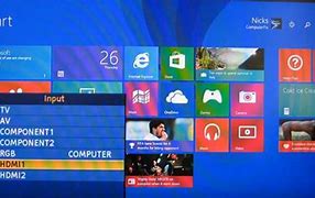 Image result for HDMI Input Laptop