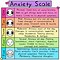 Image result for 5 4 3 2 1 Anxiety