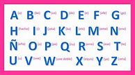 Image result for Alphabet Espagnol