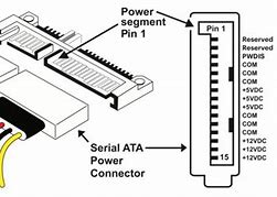 Image result for SATA Power Cable Wiring Diagram