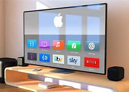 Image result for 90 Inch Apple TV