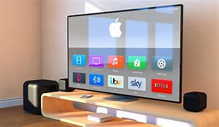 Image result for Apple Big Screen TV