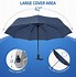 Image result for Windproof Umbrella