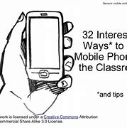 Image result for Person Using Cell Phone