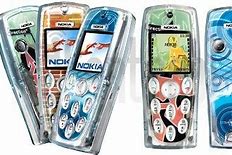 Image result for Nokia 3200 Game Ball