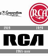 Image result for Soundtrick RCA Logo